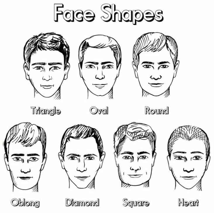 face shape for eyebrows
