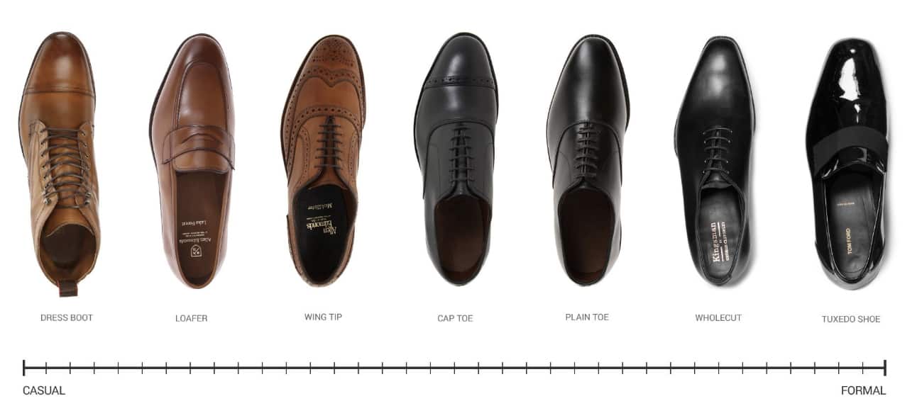 Why Do Men’s Dress Shoes Have Heels? | Expert Gentleman