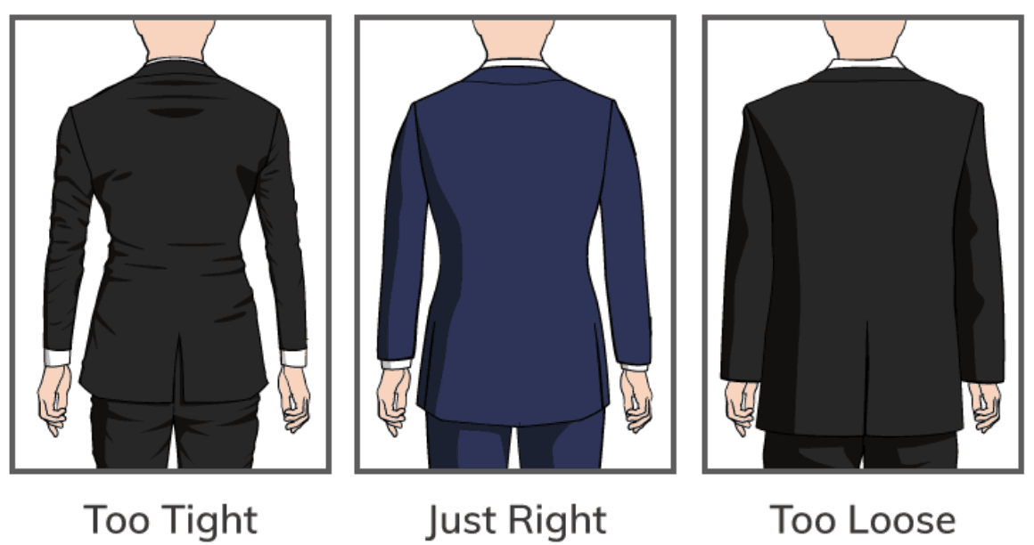 how a man's suit should fit
